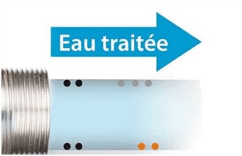 Amilo Flux nettoie votre circuit de chauffage naturellement